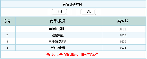 中国标局商标检测 小米盒子  chinabiaoju商标检测 近似商标公告 商品内容