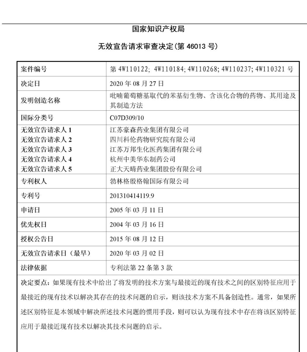恩格列净化合物专利全部被宣无效!豪森、正大天晴等成最大赢家!
